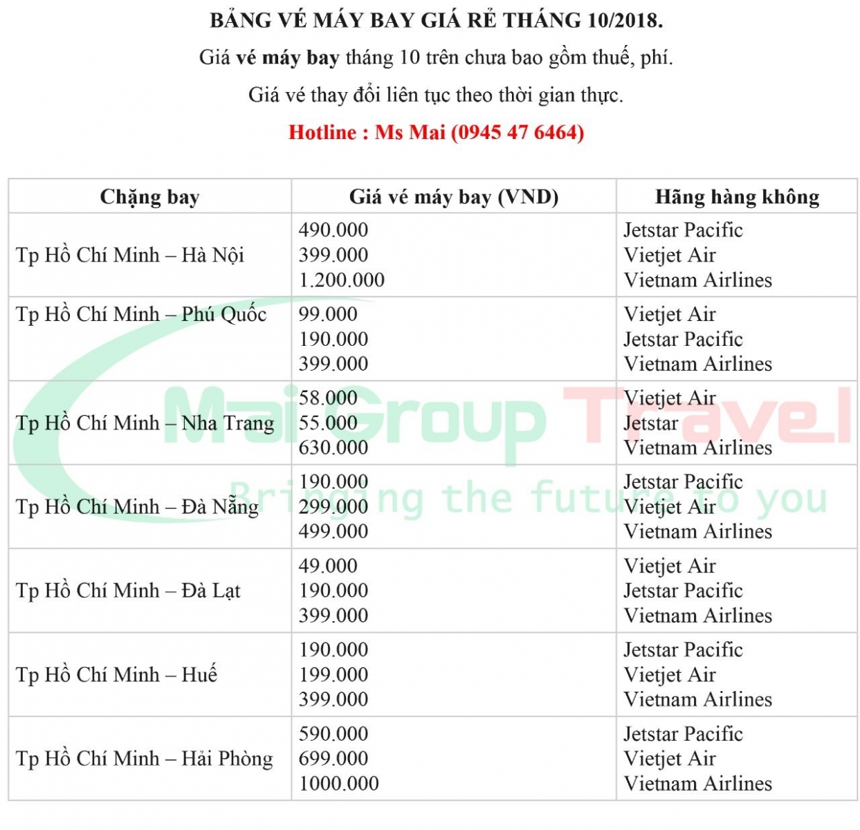 bang gia ve may bay, bảng giá vé máy bay